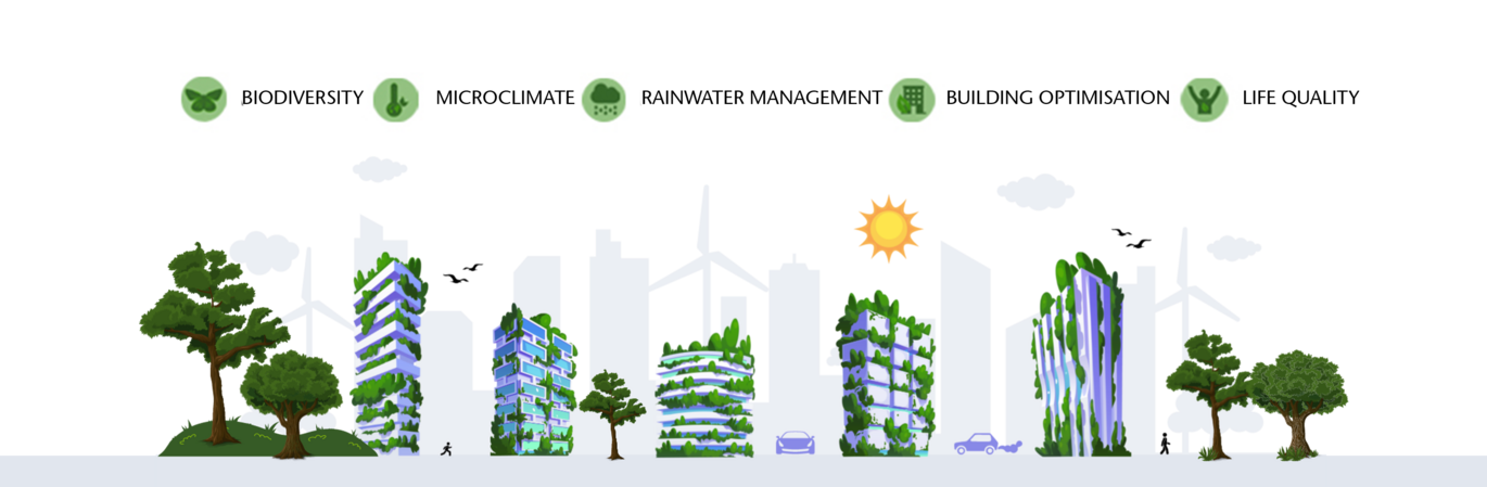 ACO Green City Layout 2