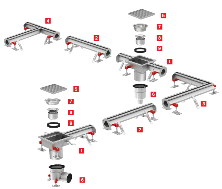 Pregled Sistema Slot20