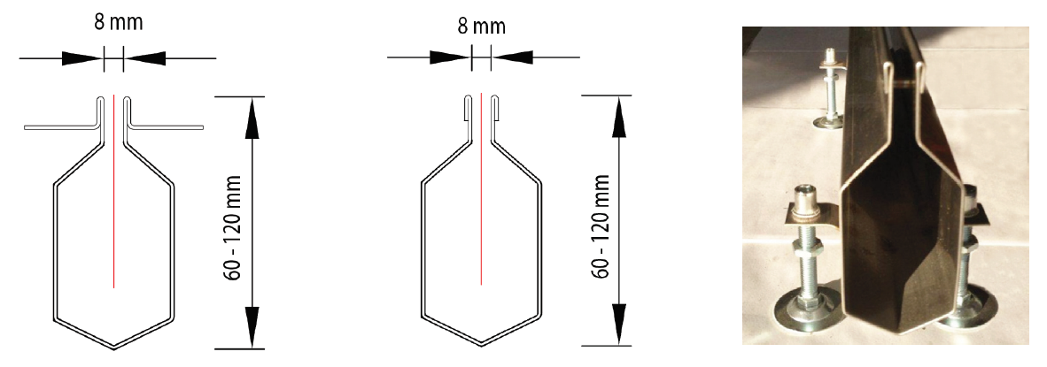 Slot 8