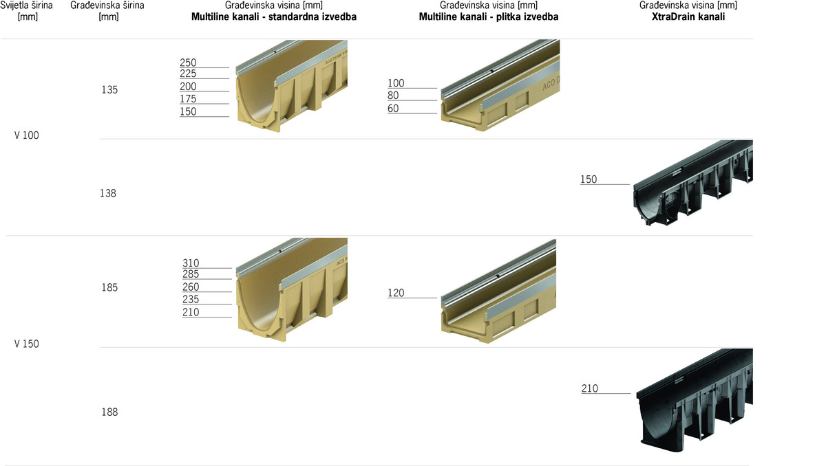 Csm Brickslot Dimenzije Za Web 84b7161556
