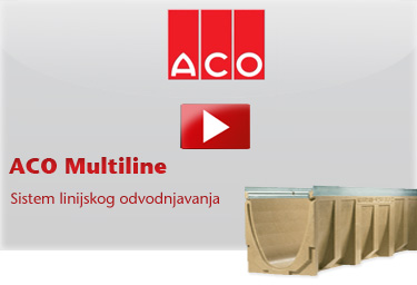 Youtube Multiline Acoba