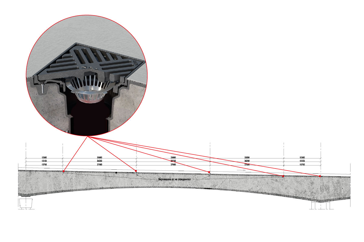 Drawing-ACO-Spin-Solution-for-Railway-Bridge